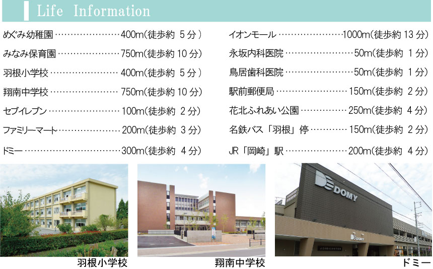 岡崎市 羽根小 翔南中 ライフインフォメーション 戸建 間取り 土地 マイホーム