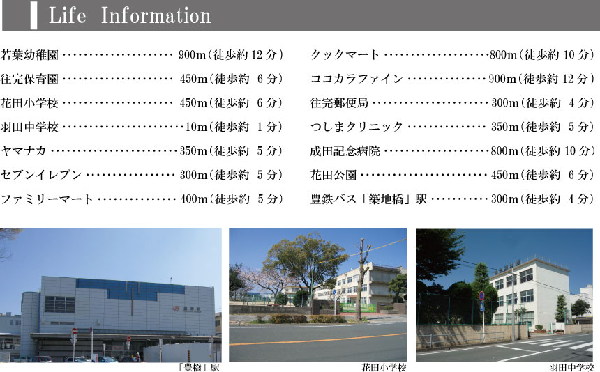 駅近 花田小学校 通学 子供 安心 公園 病院 周辺施設
