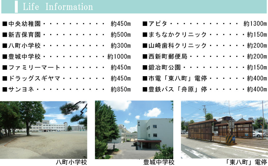 八町小 豊城中 買い物 周辺 豊橋駅 市電