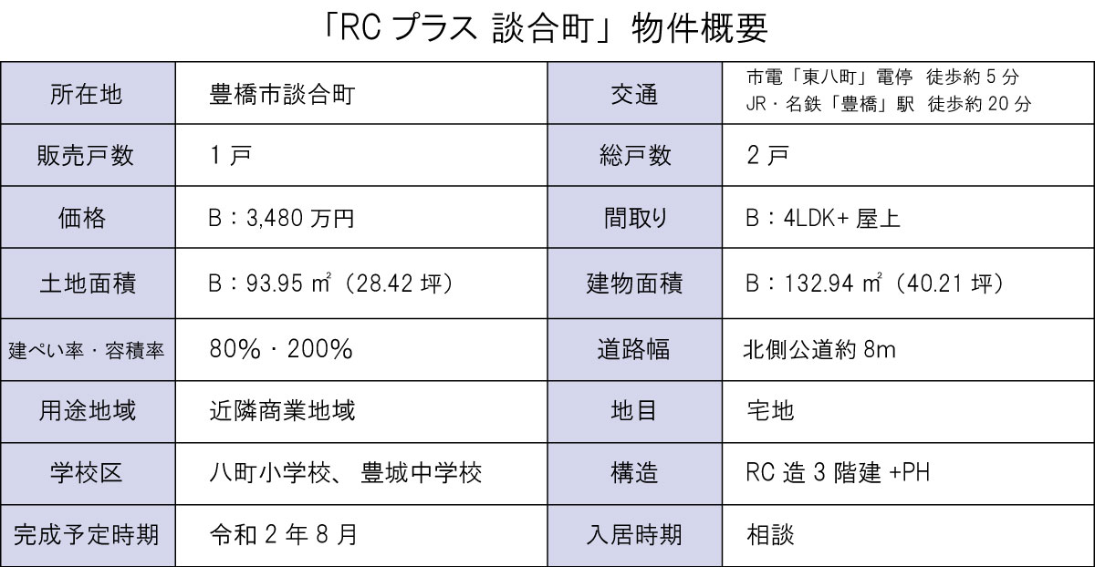 見学 コンクリート 談合町 豊橋 新築 駅近